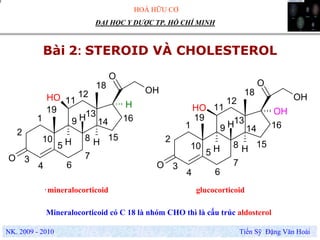 HOÁ HỮU CƠ
NK. 2009 - 2010 Tiến Sỹ Đặng Văn Hoài
ĐẠI HỌC Y DƯỢC TP. HỒ CHÍ MINH
Bài 2: STEROID VÀ CHOLESTEROL
.
H H
OH
O
OH
H
O
H
H H
OH
O
H
O
OHOH
1
2
3
4
5
6
7
8
9
10
11
12
13
14
15
16
18
19
1
2
3
4
5
6
7
8
9
10
11
12
13
14
15
16
18
19
mineralocorticoid glucocorticoid
Mineralocorticoid có C 18 là nhóm CHO thì là cấu trúc aldosterol
 