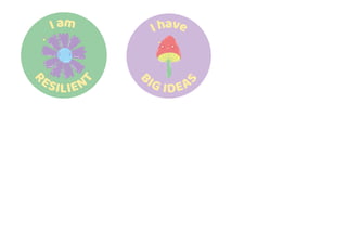 Ihave
B
IG IDEA
S
Iam
R
ESILIEN
T
 