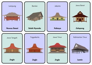 Sulah Nyanda Kebaya Jolopong
Joglo Joglo Joglo Lamin
Banten Jakarta Jawa Barat
Yogyakarta Jawa Timur Kalimantan Timur
Jawa Tengah
Lampung
Nuwou Sesat
 