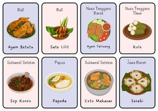 Sate Lilit Ayam Taliwang Kolo
Papeda Coto Makasar Serabi
Sop Konro
Bali Nusa Tenggara
Barat
Nusa Tenggara
Timur
Sulawesi Selatan Papua Sulawesi Selatan Jawa Barat
Ayam Betutu
Bali
 