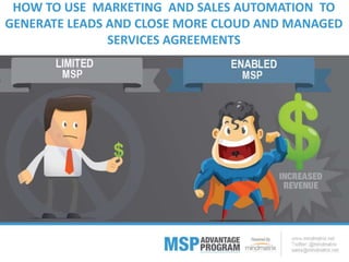 HOW TO USE MARKETING AND SALES AUTOMATION TO
GENERATE LEADS AND CLOSE MORE CLOUD AND MANAGED
SERVICES AGREEMENTS
 