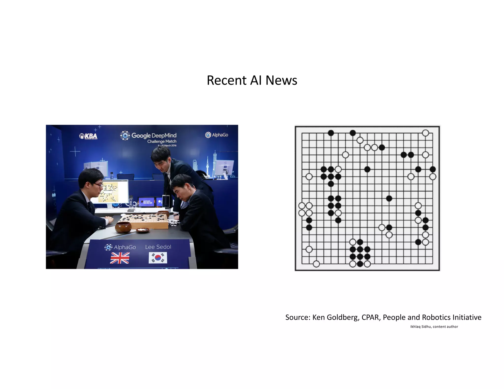 Ikhlaq Sidhu, content author
Recent AI News
Source: Ken Goldberg, CPAR, People and Robotics Initiative
 
