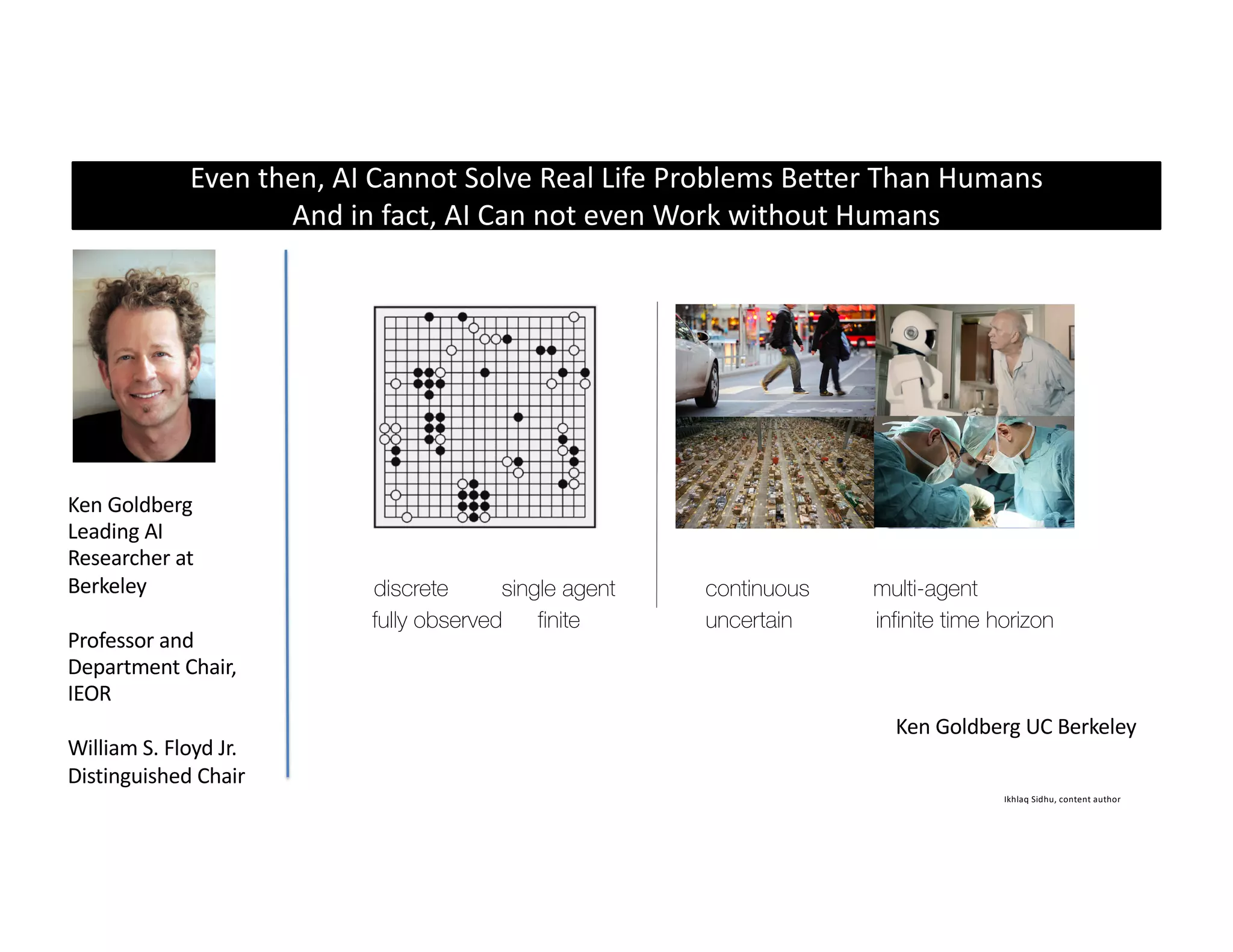 Ikhlaq Sidhu, content author
Perfect Information vs. Real World
fully observed uncertain
discrete multi-agentsingle agent
infinite time horizon
continuous
finite
Ken Goldberg UC Berkeley
Even then, AI Cannot Solve Real Life Problems Better Than Humans
And in fact, AI Can not even Work without Humans
Ken Goldberg
Leading AI
Researcher at
Berkeley
Professor and
Department Chair,
IEOR
William S. Floyd Jr.
Distinguished Chair
 