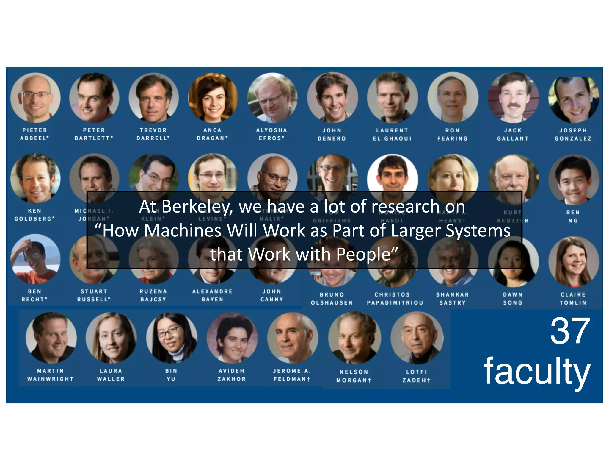 Ikhlaq Sidhu, content author
37
faculty
At Berkeley, we have a lot of research on
“How Machines Will Work as Part of Larger Systems
that Work with People”
 