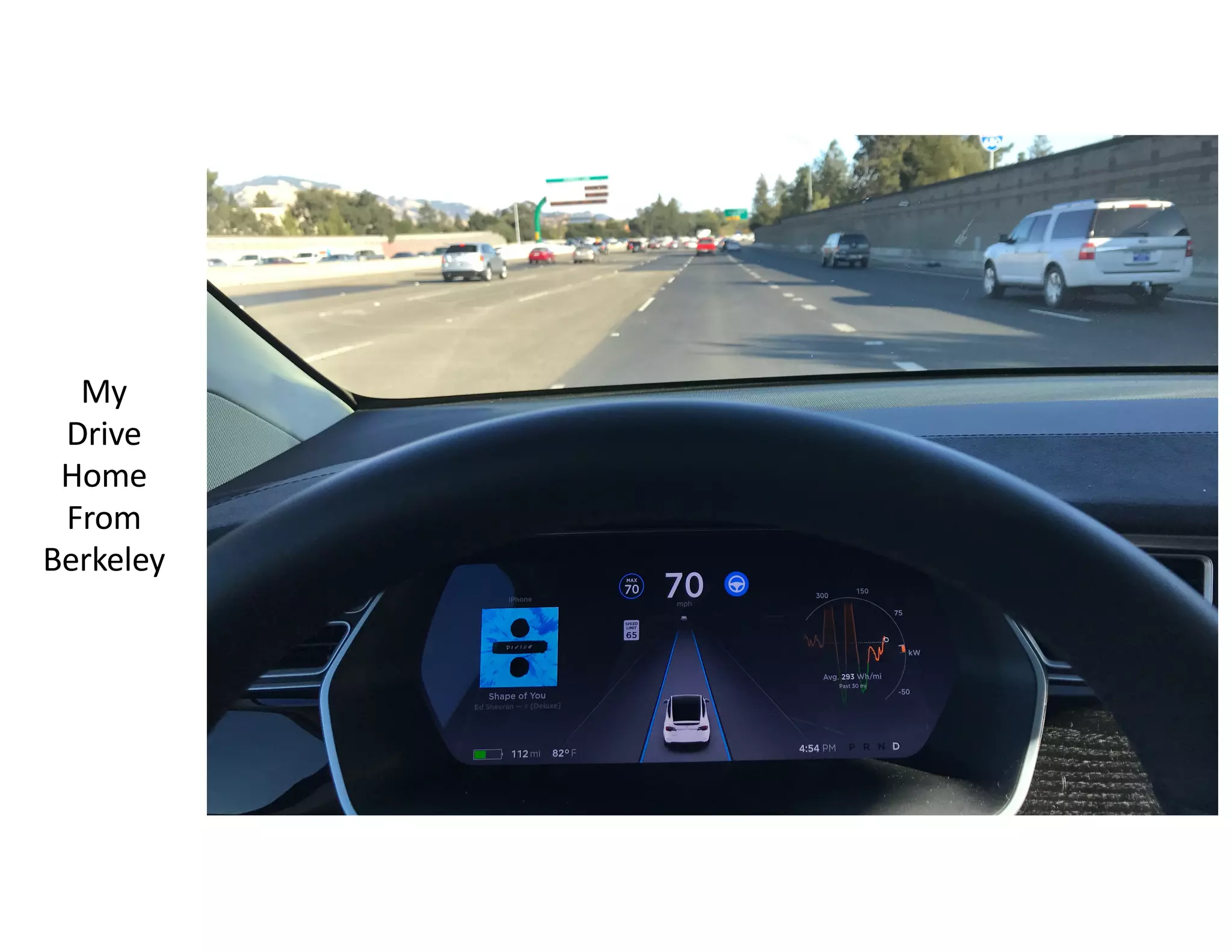 Ikhlaq Sidhu, content author
My
Drive
Home
From
Berkeley
 