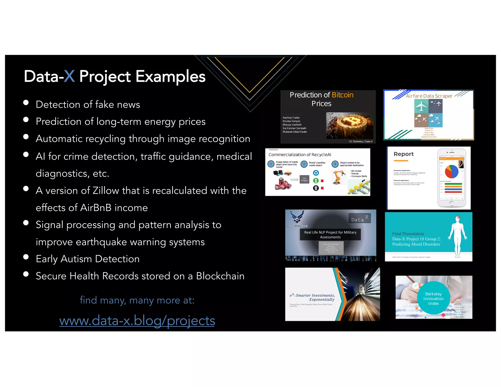 Ikhlaq Sidhu, content author
• Detection of fake news
• Prediction of long-term energy prices
• Automatic recycling through image recognition
• AI for crime detection, traffic guidance, medical
diagnostics, etc.
• A version of Zillow that is recalculated with the
effects of AirBnB income
• Signal processing and pattern analysis to
improve earthquake warning systems
• Early Autism Detection
• Secure Health Records stored on a Blockchain
find many, many more at:
www.data-x.blog/projects
Data-X Project Examples
 