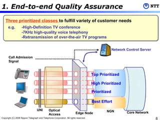 UNI Edge Node Call Admission Signal Network Control Server Core Network Optical Access NGN Three prioritized classes  to fulfill variety of customer needs   e.g.  -High-Definition TV conference -7KHz high-quality voice telephony -Retransmission of over-the-air TV programs 1. End-to-end Quality Assurance Top Prioritized High Prioritized Prioritized Best Effort 