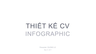 Presenter: DUONG LE
THIẾT KẾ CV
INFOGRAPHIC
May 31, 2017
 
