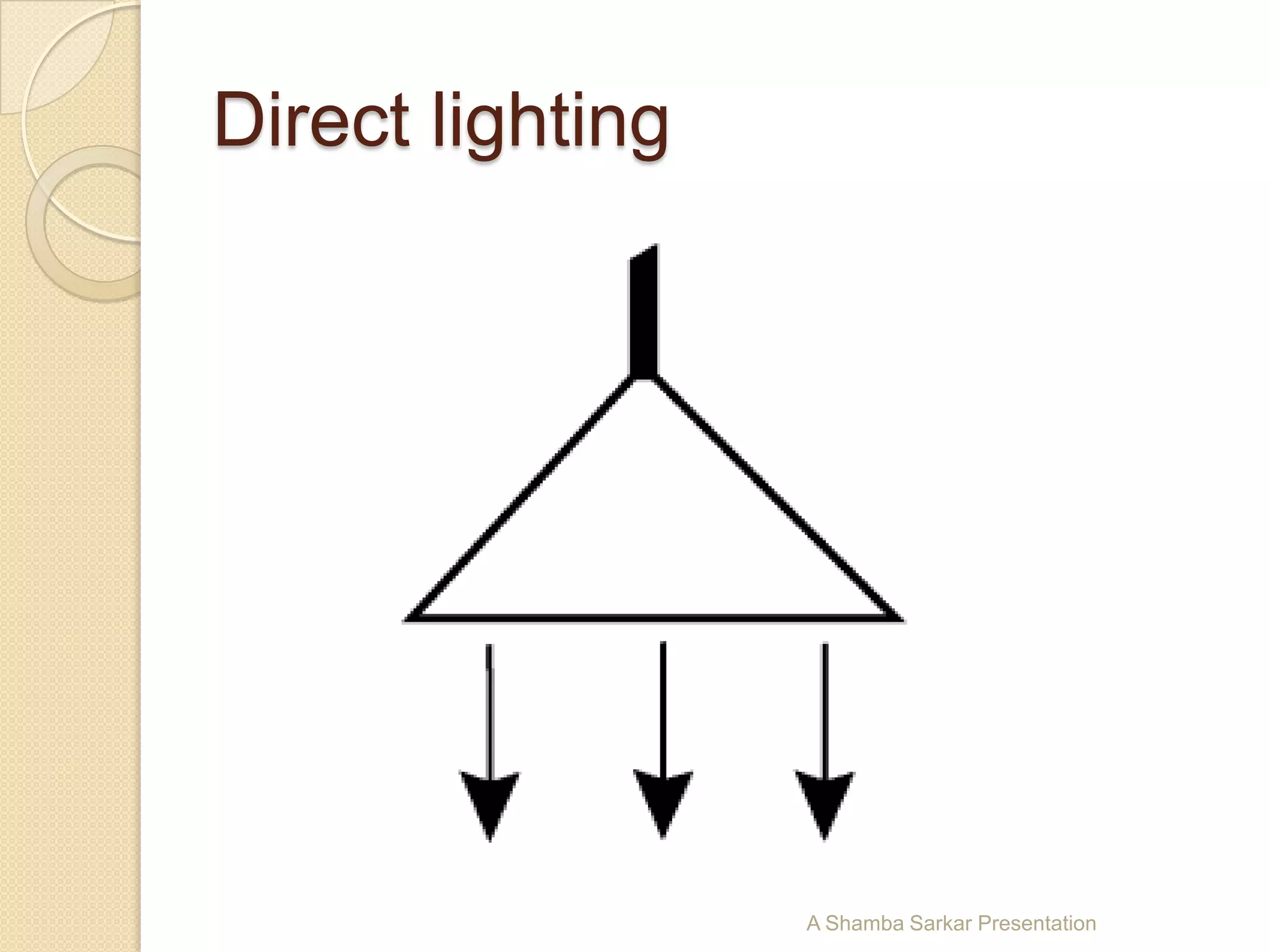 LIGHT AND LIGHTING FIXTURES | PPTX