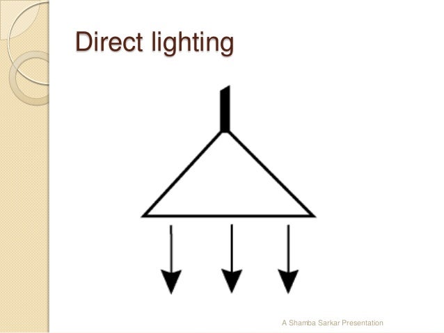 Direct lighting