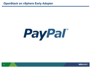 OpenStack on vSphere Early Adopter

13

 