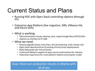 Current Status and Plans
• Running POC with Open Stack controlling vSphere (through
VC)
• Enterprise App Platform (live migration, DRS, VMware HA,
and future tech)

• What is working:

• VM orchestration (create, destroy, start, stop) through Nova API/CLI/GUI
• vSphere as interface to FC SAN

• What we need:
•
•
•
•
•

Havana upgrade (many many fixes, thin provisioning, multi-cluster, etc)
Open Stack absorb/control of existing Virtual Center deployments
Multi Datacenter per Virtual Center
Continued VMware support of open source control plane for industry
Federation Experience for multi platform Hybrid consumption model

Goal: Share our production results in Atlanta with
all of you

 