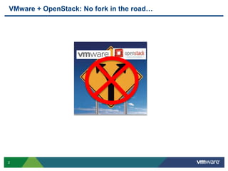 VMware + OpenStack: No fork in the road…

2

 