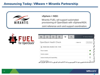 Announcing Today: VMware + Mirantis Partnership

vSphere + NSX:
Mirantis FUEL will support automated
!
provisioning of OpenStack with vSphere/NSX.
Joint reference arch and support coordination.

31

 