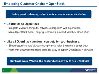 Embracing Customer Choice + OpenStack

Having great technology allows us to embrace customer choice.

 Contribute to OpenStack
• Integrate VMware compute, network, storage SW with OpenStack.
• Make OpenStack better, helping customers succeed with their cloud effort.

 Like all OpenStack vendors, compete for your business.
• Show customers how VMware components helps them run a better cloud.
• Work with ecosystem to make sure it is easy to deploy OpenStack + VMware

Our Goal: Make VMware the best and easiest way to run OpenStack

6

 