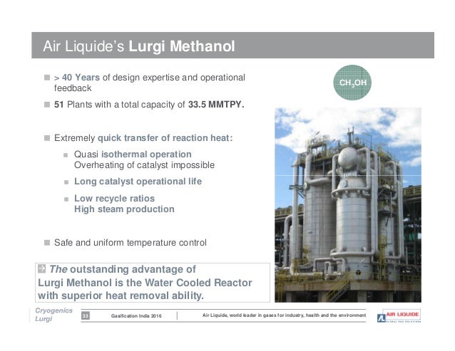 Lurgi Clo2 Process Lurgi Catalyst