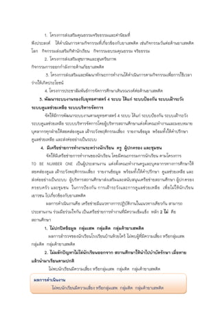 1. โครงการส่งเสริมคุณธรรมจริยธรรมและค่านิยมที่
พึงประสงค์ ได้ดาเนินการตามกิจกรรมที่เกี่ยวข้องกับยาเสพติด เช่นกิจกรรมวันต่อต้านยาเสพติด
โลก กิจกรรมส่งเสริมกีฬานักเรียน กิจกรรมอบรมคุณธรรม จริยธรรม
         2. โครงการส่งเสริมสุขภาพและสุนทรียภาพ
กิจกรรมการออกกาลังกายต้านภัยยาเสพติด
          3. โครงการส่งเสริมและพัฒนาทักษะการทางานได้ดาเนินการตามกิจกรรมเพื่อการใช้เวลา
ว่างให้เกิดประโยชน์
         4. โครงการประชาสัมพันธ์การจัดการศึกษาเดินรณรงค์ตอต้านยาเสพติด
                                                                ่
     3. พัฒนาระบบงานรองรับยุทธศาสตร์ 4 ระบบ ได้แก่ ระบบป้องกัน ระบบเฝ้าระวัง
ระบบดูแลช่วยเหลือ ระบบบริหารจัดการ
         จัดให้มการพัฒนาระบบงานตามยุทธศาสตร์ 4 ระบบ ได้แก่ ระบบป้องกัน ระบบเฝ้าระวัง
                 ี
ระบบดูแลช่วยเหลือ ระบบบริหารจัดการโดยผูบริหารสถานศึกษาแต่งตั้งคณะทางานและมอบหมาย
                                               ้
บุคลากรทุกฝ่ายให้สอดส่องดูแล เฝ้าระวังพฤติกรรมเสี่ยง รายงานข้อมูล พร้อมทั้งให้คาปรึกษา
ดูแลช่วยเหลือ และส่งต่ออย่างเป็นระบบ
      4. มีเครือข่ายการทางานระหว่างนักเรียน ครู ผู้ปกครอง และชุมชน
          จัดให้มเครือข่ายการทางานของนักเรียน โดยมีคณะกรรมการนักเรียน ตามโครงการ
                   ี
TO BE NUMBER ONE เป็นผู้ประสานงาน แต่งตั้งคณะทางานครูและบุคลากรทางการศึกษาให้
สอดส่องดูแล เฝ้าระวังพฤติกรรมเสี่ยง รายงานข้อมูล พร้อมทั้งให้คาปรึกษา ดูแลช่วยเหลือ และ
ส่งต่ออย่างเป็นระบบ ผู้บริหารสถานศึกษาส่งเสริมและสนับสนุนเครือข่ายสถานศึกษา ผู้ปกครอง
ครอบครั ว และชุ มชน ในการป้ อ งกั น การเฝ้ า ระวัง และการดู แ ลช่ วยเหลื อ เพื่ อไม่ใ ห้ นัก เรี ย น
เยาวชน ไปเกี่ยวข้องกับยาเสพติด
          ผลการดาเนินงานคือ เครือข่ายมีแนวทางการปฏิบัติงานในแนวทางเดียวกัน สามารถ
ประสานงาน ร่วมมือร่วมใจกัน เป็นเครือข่ายการทางานที่มีความเข็มแข็ง หลัก 2 ไม่ คือ
สถานศึกษา
         1. ไม่ปกปิดข้อมูล กลุ่มเสพ กลุ่มติด กลุ่มค้ายาเสพติด
            ผลการสารวจของนักเรียนโรงเรียนบ้านห้วยไคร้ ไม่พบผูที่มความเสี่ยง หรือกลุ่มเสพ
                                                                  ้ ี
กลุ่มติด กลุ่มค้ายาเสพติด
         2. ไม่ผลักปัญหาไม่ไล่นักเรียนออกจาก สถานศึกษาให้นาไปบาบัดรักษา เมื่อหาย
แล้วนามาเรียนตามปกติ
            ไม่พบนักเรียนมีความเสี่ยง หรือกลุ่มเสพ กลุ่มติด กลุ่มค้ายาเสพติด
 ผลการดาเนินงาน
        ไม่พบนักเรียนมีความเสี่ยง หรือกลุ่มเสพ กลุ่มติด กลุ่มค้ายาเสพติด
 