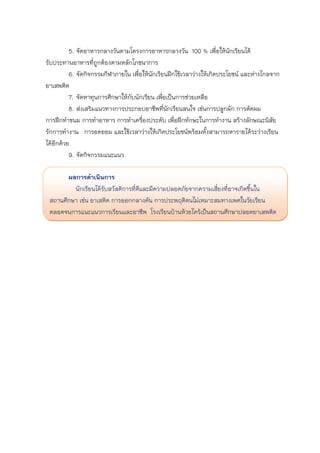 5. จัดอาหารกลางวันตามโครงการอาหารกลางวัน 100 % เพื่อให้นักเรียนได้
รับประทานอาหารที่ถูกต้องตามหลักโภชนาการ
         6. จัดกิจกรรมกีฬาภายใน เพื่อให้นักเรียนฝึกใช้เวลาว่างให้เกิดประโยชน์ และห่างไกลจาก
ยาเสพติด
         7. จัดหาทุนการศึกษาให้กับนักเรียน เพื่อเป็นการช่วยเหลือ
         8. ส่งเสริมแนวทางการประกอบอาชีพที่นักเรียนสนใจ เช่นการปลูกผัก การตัดผม
การฝึกทาขนม การทาอาหาร การทาเครื่องประดับ เพื่อฝึกทักษะในการทางาน สร้างลักษณะนิสัย
รักการทางาน การอดออม และใช้เวลาว่างให้เกิดประโยชน์พร้อมทั้งสามารถหารายได้ระว่างเรียน
ได้อกด้วย
    ี
         9. จัดกิจกรรมแนะแนว

       ผลการดาเนินการ
         นักเรียนได้รับสวัสดิการที่ดีและมีความปลอดภัยจากความเสี่ยงที่อาจเกิดขึ้นใน
 สถานศึกษา เช่น ยาเสติด การออกกลางคัน การประพฤติตนไม่เหมาะสมทางเพศในวัยเรียน
 ตลอดจนการแนะแนวการเรียนและอาชีพ โรงเรียนบ้านห้วยไคร้เป็นสถานศึกษาปลอดยาเสพติด
 