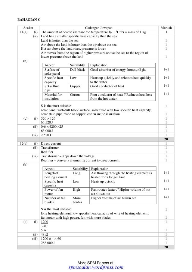 [spmsoalan]soalan-skema-k2-fizik-tengah-tahun-kedah-2014