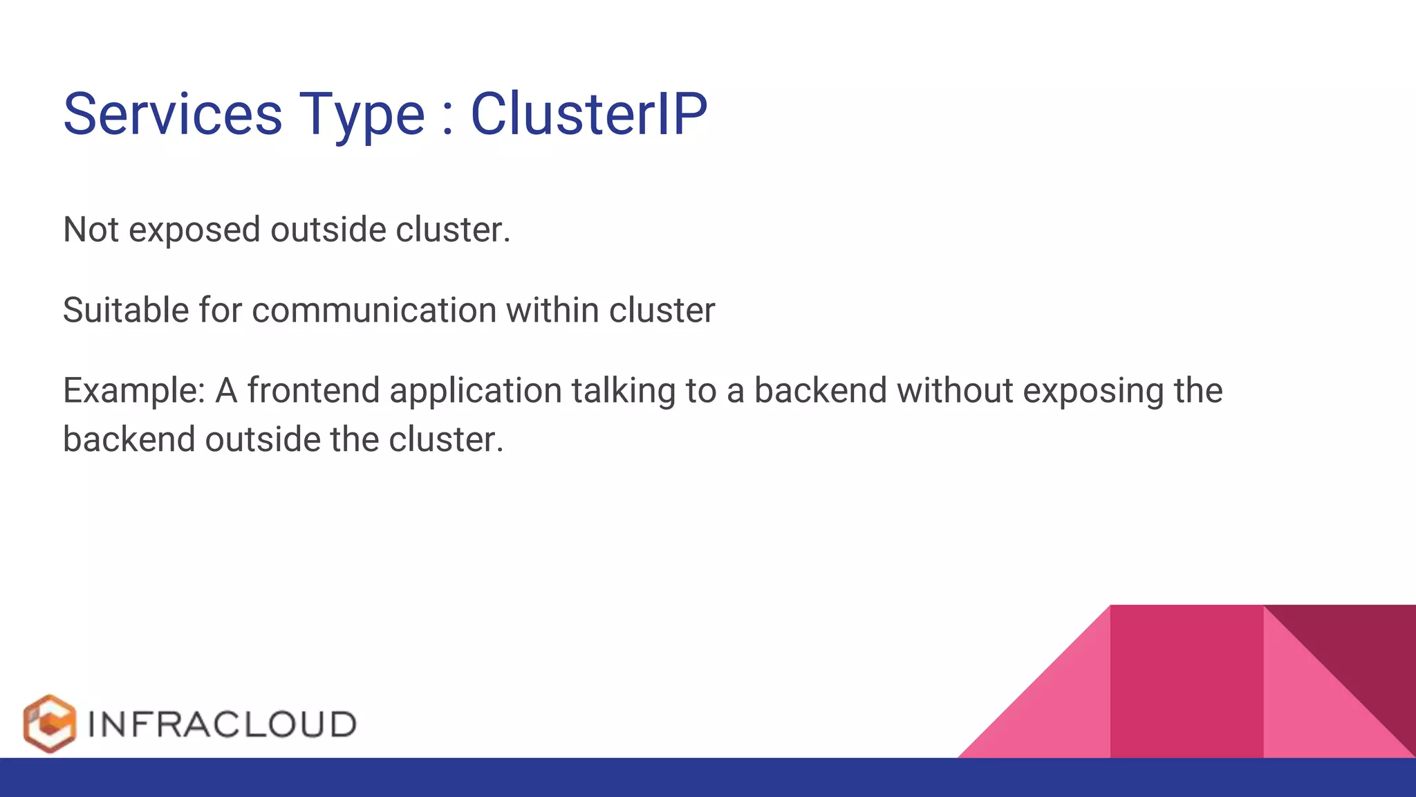 Services Type : ClusterIP
Not exposed outside cluster.
Suitable for communication within cluster
Example: A frontend application talking to a backend without exposing the
backend outside the cluster.
 