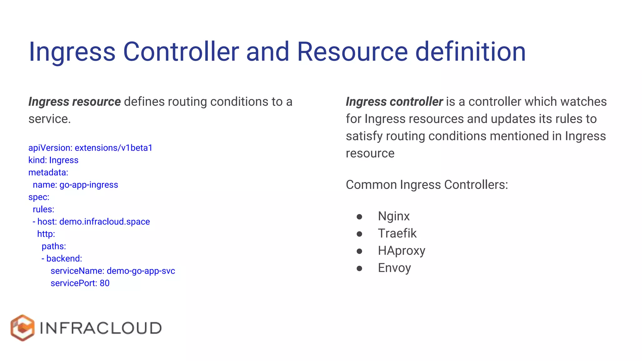 Ingress Controller and Resource definition
Ingress resource defines routing conditions to a
service.
apiVersion: extensions/v1beta1
kind: Ingress
metadata:
name: go-app-ingress
spec:
rules:
- host: demo.infracloud.space
http:
paths:
- backend:
serviceName: demo-go-app-svc
servicePort: 80
Ingress controller is a controller which watches
for Ingress resources and updates its rules to
satisfy routing conditions mentioned in Ingress
resource
Common Ingress Controllers:
● Nginx
● Traefik
● HAproxy
● Envoy
 