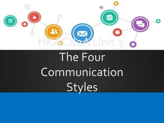 HKACX2A Unit 3:
The Four
Communication
Styles
 