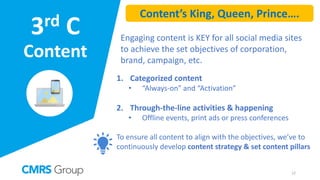 3rd C
Content
1. Categorized content
• “Always-on” and “Activation”
2. Through-the-line activities & happening
• Offline events, print ads or press conferences
To ensure all content to align with the objectives, we’ve to
continuously develop content strategy & set content pillars
Engaging content is KEY for all social media sites
to achieve the set objectives of corporation,
brand, campaign, etc.
Content’s King, Queen, Prince….
12
 