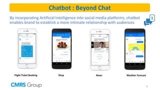 Weather Forecast
By incorporating Artificial Intelligence into social media platforms, chatbot
enables brand to establish a more intimate relationship with audiences
NewsShopFlight Ticket Booking
Chatbot : Beyond Chat
18
 
