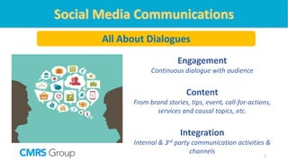 2
Social Media Communications
All About Dialogues
Engagement
Continuous dialogue with audience
Content
From brand stories, tips, event, call-for-actions,
services and causal topics, etc.
Integration
Internal & 3rd party communication activities &
channels
 