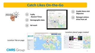 Catch Likes On-the-Go
1
2
Traffic
- Busiest Times
Demographic data
1 Enable Store visit
Objective
3 Ad reach
2 Retarget visitors
drive from ad
Location Tab on page
Location place/ page created
20
 