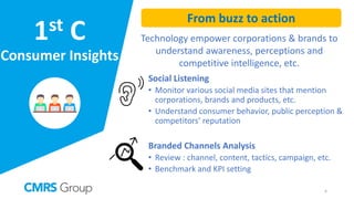 1st C
Consumer Insights
Social Listening
• Monitor various social media sites that mention
corporations, brands and products, etc.
• Understand consumer behavior, public perception &
competitors’ reputation
Branded Channels Analysis
• Review : channel, content, tactics, campaign, etc.
• Benchmark and KPI setting
Technology empower corporations & brands to
understand awareness, perceptions and
competitive intelligence, etc.
From buzz to action
4
 