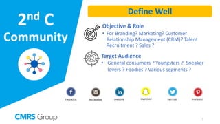 Objective & Role
• For Branding? Marketing? Customer
Relationship Management (CRM)? Talent
Recruitment ? Sales ?
2nd C
Community
Target Audience
• General consumers ? Youngsters ? Sneaker
lovers ? Foodies ? Various segments ?
SNAPCHAT PINTERESTINSTAGRAM TWITTERFACEBOOK LINKEDIN
Define Well
7
 