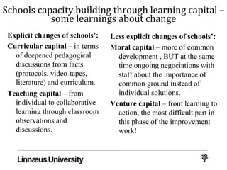 Schools capacity building through learning capital –
some learnings about change
Explicit changes of schools’:
Curricular capital – in terms
of deepened pedagogical
discussions from facts
(protocols, video-tapes,
literature) and curriculum.
Teaching capital – from
individual to collaborative
learning through classroom
observations and
discussions.
Less explicit changes of schools’:
Moral capital – more of common
development , BUT at the same
time ongoing negociations with
staff about the importance of
common ground instead of
individual solutions.
Venture capital – from learning to
action, the most difficult part in
this phase of the improvement
work!
 