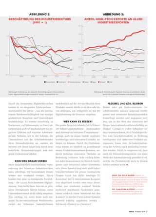 twice Frühjahr 2019 7
Durch die boomenden Hightechbranchen
kommt es zu steigenden Faktorpreisen –
insbesondere der Löhne –, was die interna-
tionale Wettbewerbsfähigkeit von weniger
produktiven Branchen und Unternehmen
beeinträchtigt. Es kommt kurzfristig zu
Konkursen, zu Entlassungen, zu Umstruk-
turierungen und zu Umschulungen mit ne-
gativen Effekten auf einzelne Arbeitneh-
mende. Nehmen, wie in der Schweiz, die
Unternehmen und die Arbeitnehmenden
diese Herausforderung an, werden die
meisten von ihnen langfristig durch neue
berufliche Herausforderungen und stei-
gende Einkommen belohnt.
KEIN WEG DARAN VORBEI
Diese ausgezeichnete internationale Positi-
onierung des Schweizer Industriesektors
muss allerdings mit Innovationen immer
wieder neu erarbeitet werden. Hinzu
kommt eine neue technologische Entwick-
lung – die rasant fortschreitende Digitali-
sierung. Viele befürchten, dass sie zu grös-
seren Disruptionen führen könnte, wenn
Unternehmen damit nicht richtig umgehen.
Was «richtig» ist, weiss heute noch nie-
mand. Da der internationale Wettbewerbs-
vorteil der Schweizer Industriefirmen
mehrheitlich auf der Art und Qualität ihrer
Produkte basiert, dürfte er nicht so sehr da-
von abhängen, wie erfolgreich sie mit der
Digitalisierung der Prozesse umgehen.
WER KANN ES BESSER?
Die grosse Frage ist vielmehr, ob es Schwei-
zer Industrieunternehmen – insbesondere
auch kleinen und mittleren Unternehmen –
gelingt, auch im neuen Umfeld qualitativ
hochwertige und innovative Produkte an-
bieten zu können. Durch die Digitalisie-
rung könnte es nämlich zu grundlegend
neuen Produktinnovationen kommen, wo-
durch bisherige innovative Produkte an
Bedeutung verlieren. Sehr wichtig könn-
ten dabei Innovationen im Bereich intelli-
genter und vernetzter Industrieprodukte
sein. Diese Entwicklung stellt viele Indus-
trieunternehmen vor grosse strategische
Fragen: Kann das dafür benötigte IT-
Know-how durch internationale Koopera-
tion akquiriert werden oder muss dieses
selber neu erarbeitet werden? Welche
technisch machbaren Funktionen gene-
rieren wirklich einen Mehrwert bei den
Kunden? In welcher Form sollen Produkte
generell künftig angeboten werden –
Stichwort «Product as a Service»?
FLEXIBEL UND AGIL BLEIBEN
Bisher sehr gut funktionierende Ge-
schäftsmodelle müssen aufgrund intelli-
genter und vernetzter Industrieprodukte
hinterfragt werden und angepasst wer-
den, um in der Welt des «Internets der
Dinge» international wettbewerbsfähig zu
bleiben. Gelingt es vielen Schweizer In-
dustrieunternehmen, ihre Produktportfo-
lios und Geschäftsmodelle in Richtung
intelligenter und vernetzter Produkte an-
zupassen, kann eine De-Industrialisie-
rung der Schweiz auch zukünftig vermie-
den werden. Nicht zu vergessen ist, dass
auch der Dienstleistungssektor von einer
Welle der Automatisierung getroffen wird,
welche die Produktivität auch in diesem
Sektor erhöhen wird. •
PROF. DR. ROLF WEDER arbeitet im
Bereich Aussenwirtschaft und Europäische
Integration an der Universität Basel. Er leitet
das neu gegründete Center for International
Economics and Business (CIEB) an der
Wirtschaftswissenschaftlichen Fakultät.
DR. CHRISTIAN RUTZER ist wissen-
schaftlicher Mitarbeiter am Center for
International Economics and Business.
Abbildung 2: Veränderung der absoluten Beschäftigung des Industriesektors.
Quelle: Eigene Berechnungen anhand der Ameco-Datenbank der EU.
0.6
0.8
1.0
1995 2000 2005 2010 2015
Deutschland Frankreich Grossbritannien Italien Japan Schweiz USA
ABBILDUNG 2:
BESCHÄFTIGUNG DES INDUSTRIESEKTORS
(1991 = 1)
0.1
0.2
0.3
0.4
0.5
0.6
0.7
1995 2000 2005 2010 2015
Abbildung 3: Entwicklung der Hightech-Exporte verschiedener Länder.
Quelle: UN Comtrade Database und eigene Berechnungen.
ABBILDUNG 3:
ANTEIL HIGH−TECH EXPORTE AN ALLEN
INDUSTRIEEXPORTEN
 