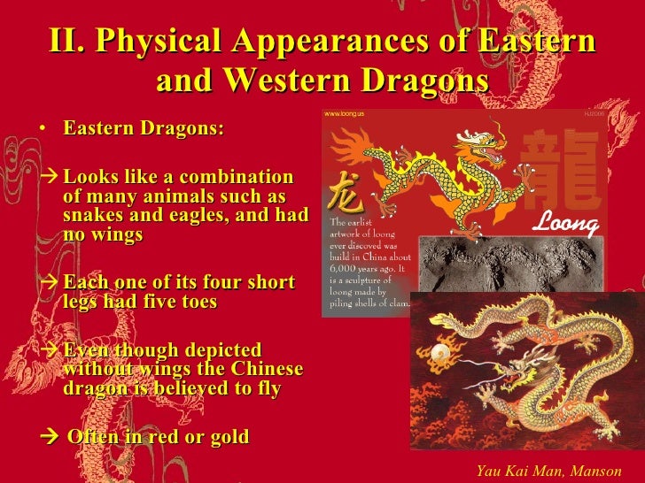 meaning dragon symbolic for ( Symbolic of Dragons HKBU between and Meanings West East