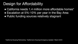 The Escalation of Non-Equity Housing Costs
