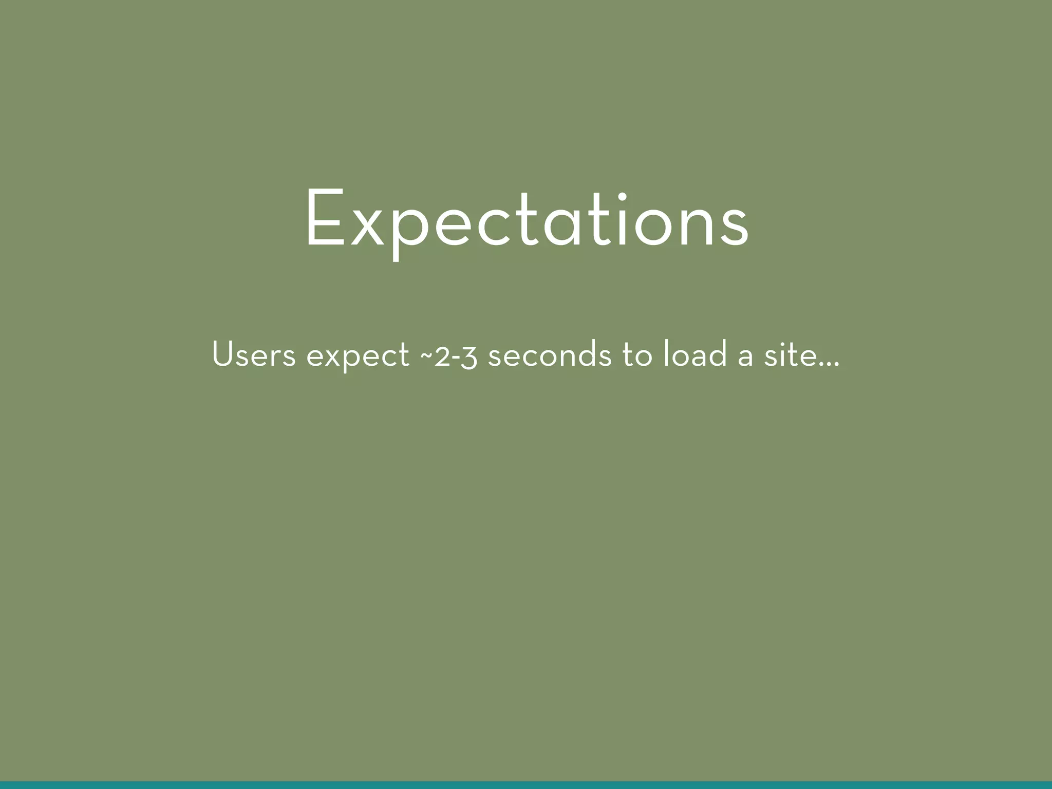 Users expect ~2-3 seconds to load a site…
Expectations
 