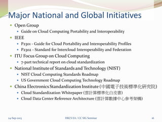 Architecture and Practices on Cloud Interoperability and Portability | PDF