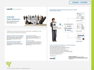 Linkedin – Job Slots
©2012 LinkedIn Corporation. All Rights Reserved.
19
 
