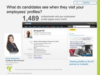 What do candidates see when they visit your
employees’ profiles?
Note: number of professionals visiting reflects unique members visiting your employees profiles
1,489 professionals visit your employees’
profile pages every month
Viewing profiles is the #1
activity on LinkedIn
Erica Robertson
Your ideal passive
candidate
Customer Service Exec
2. Targeting
©2012 LinkedIn Corporation. All Rights Reserved.
8
 