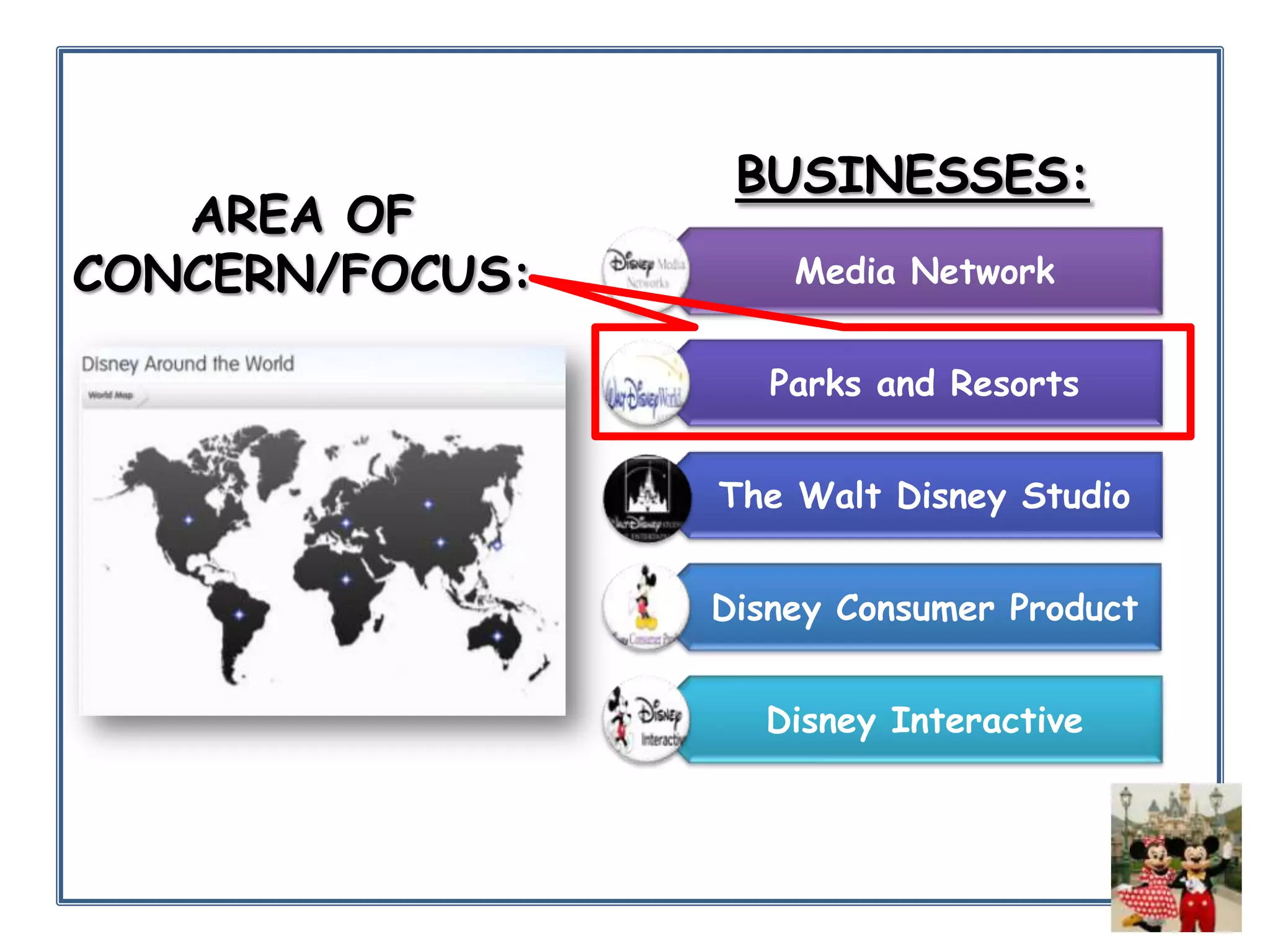 AREA OF
CONCERN/FOCUS:

BUSINESSES:
Media Network
Parks and Resorts
The Walt Disney Studio
Disney Consumer Product
Disney Interactive

 