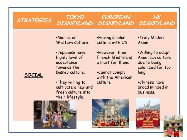hong kong disneyland case study ivey