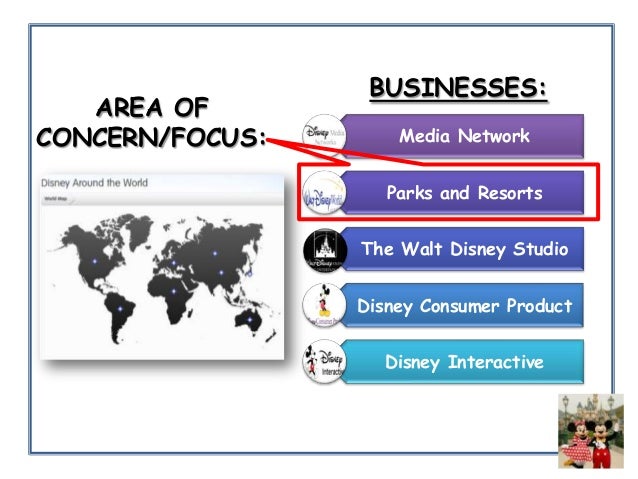 Disneyland location picture