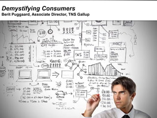 Demystifying Consumers
Berit Puggaard, Associate Director, TNS Gallup




                                                 1
     Demystifying Consumers
 