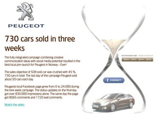 730 cars sold in threeweeks The fully integrated campaign combining creative communication ideas with social media potential resulted in the best local pre-launch for Peugeot in Norway - Ever! The sales objective of 508 sold car was crushed with 45 %, 730 cars in total. The last day of the campaign Peugeot sold about 50 cars each day.  Peugeots local Facebook page grew from 0 to 24.000 during the tree week campaign. The status updates on the final day got over 830.000 impressions alone. The same day the page got 8065 comments and 1720 wall comments. Watch the video. 