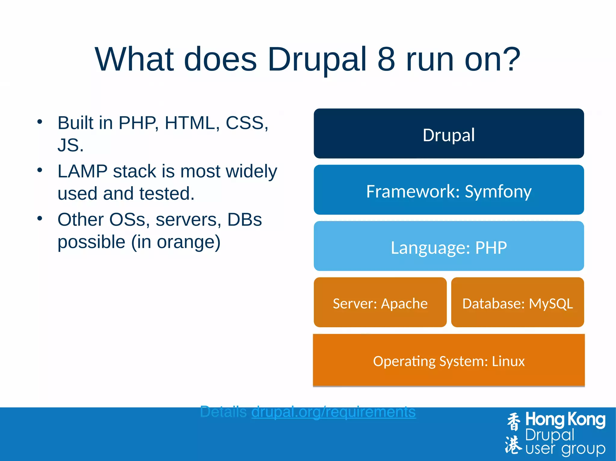What does Drupal 8 run on?
• Built in PHP, HTML, CSS,
JS.
• LAMP stack is most widely
used and tested.
• Other OSs, servers, DBs
possible (in orange)
Details drupal.org/requirements
Drupal
Framework: Symfony
Language: PHP
Server: Apache Database: MySQL
Operating System: Linux
 