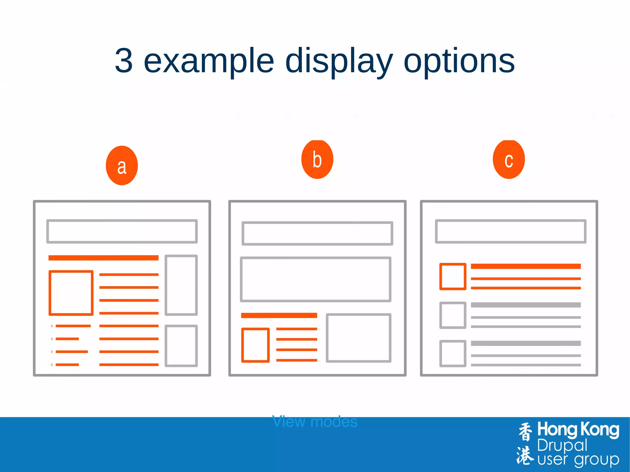 Consider your design
• Limit your fields to only what you need to reuse
and display.
 