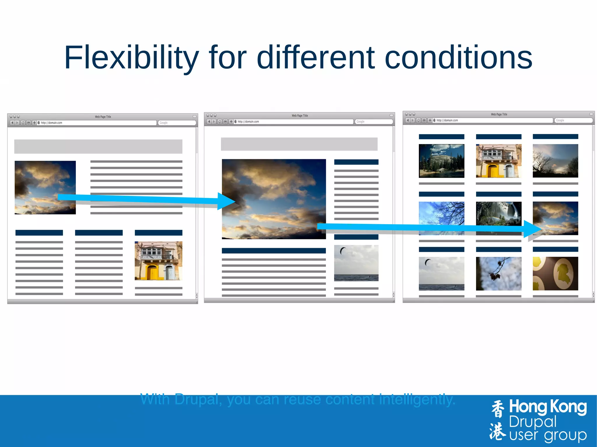3 example display options
View modes
 