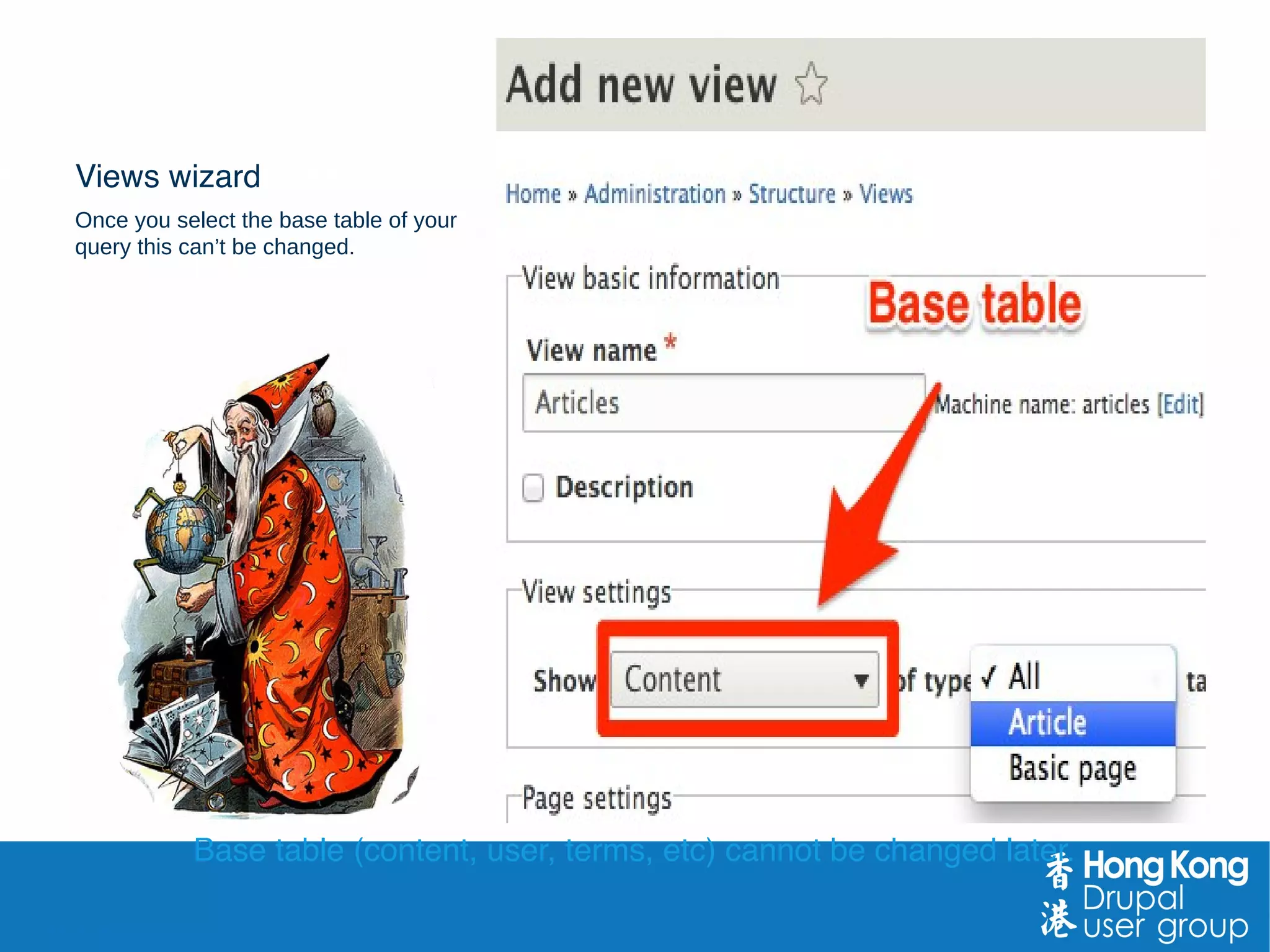 Most sites: Lists of data?
• Dynamic lists of content
• Users, members
• By terms or categories
• Most
popular/commented
Visit http://opensource.com an example Drupal site
 