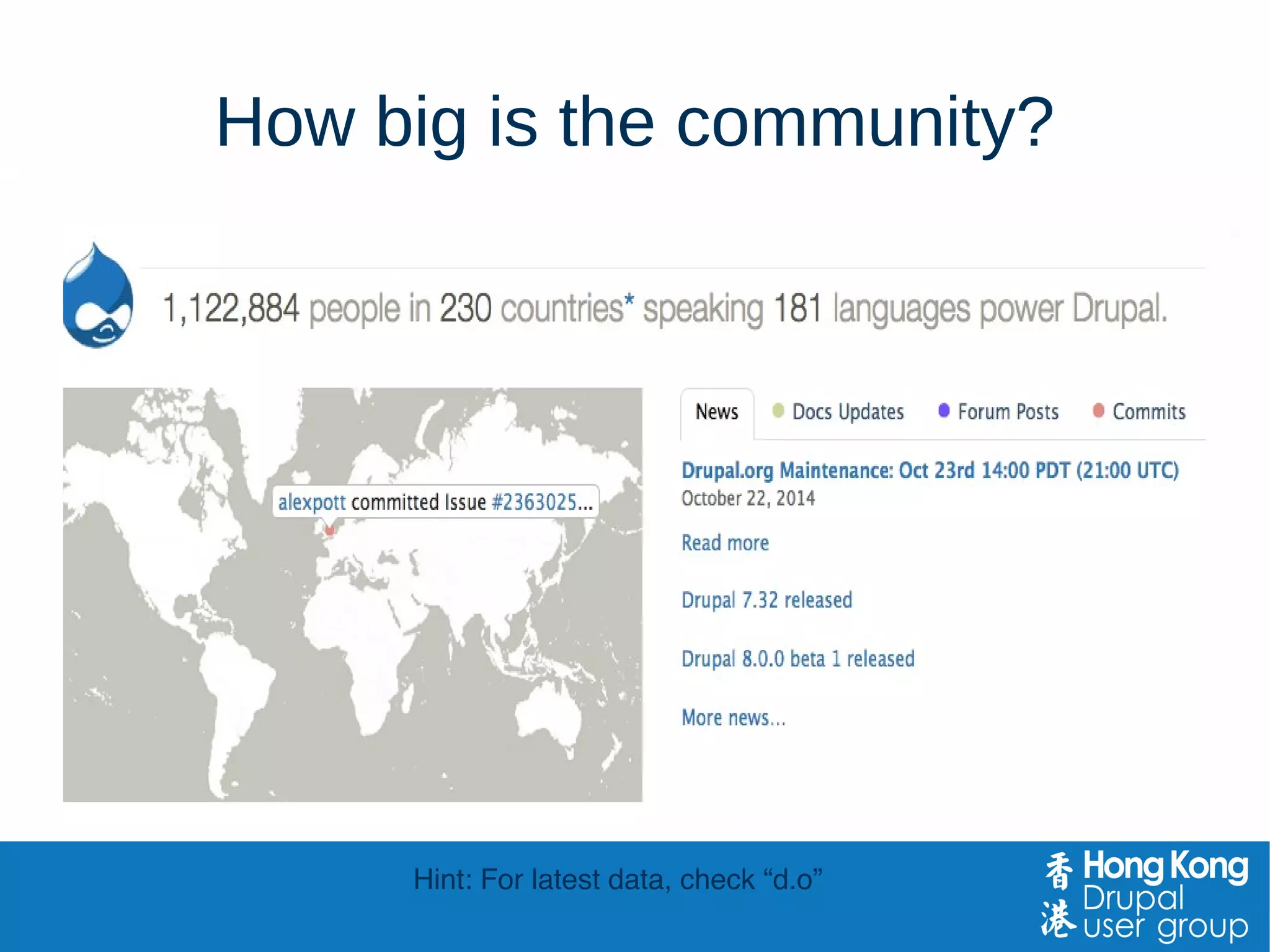 How big is the community?
Hint: For latest data, check “d.o”
 